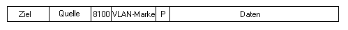 vlan7.gif