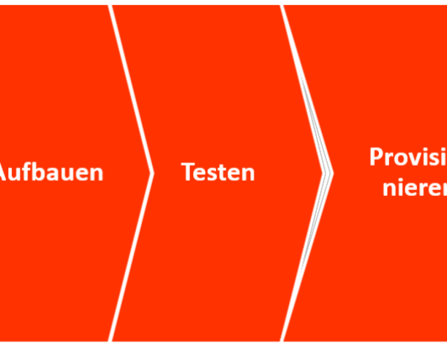 deploymentpipeline.png