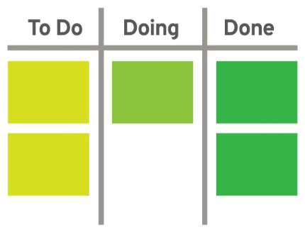 kanban.png