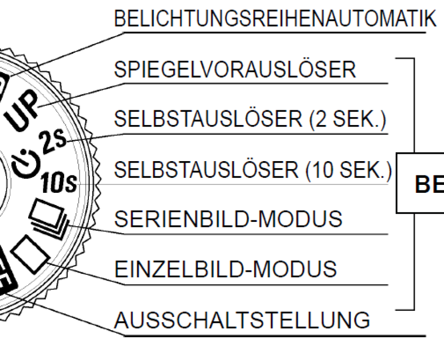 funktionsrad.png
