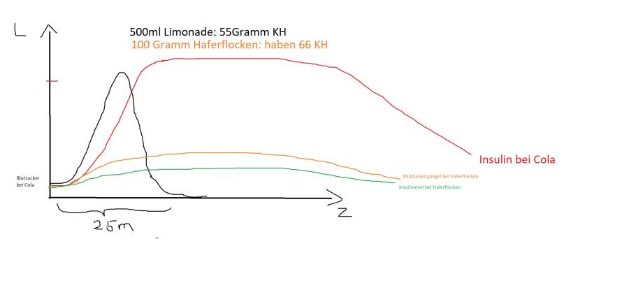 blutzucker.jpg